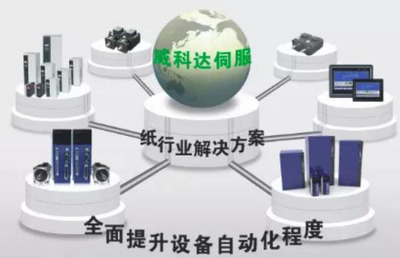 威科達與遠大方略攜手落地《營銷人力資源管理系統》改善項目，強化知識產權服務賦能