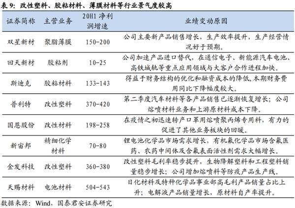 李少君:A股風(fēng)格仍將回歸科技和醫(yī)藥消費