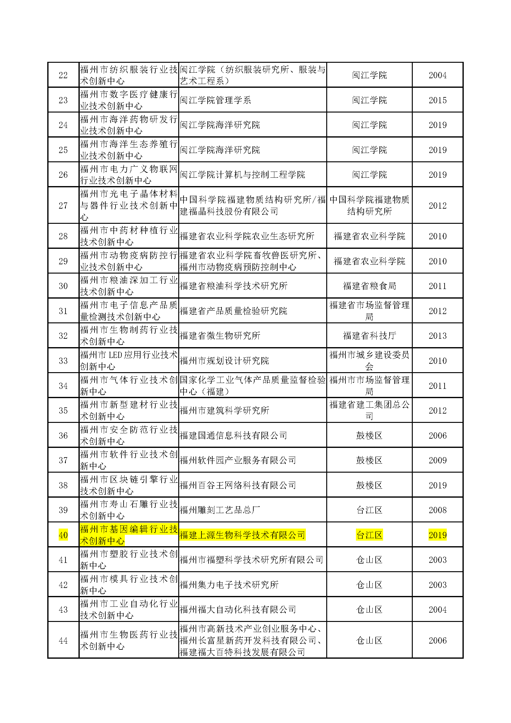 P020200220341499638825_頁面_2.png